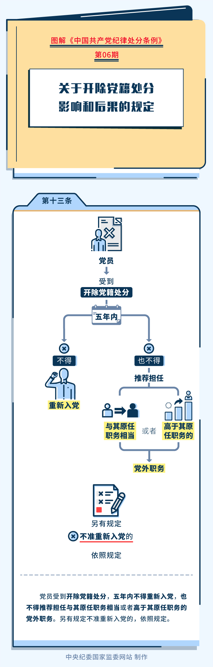 图解6.jpeg
