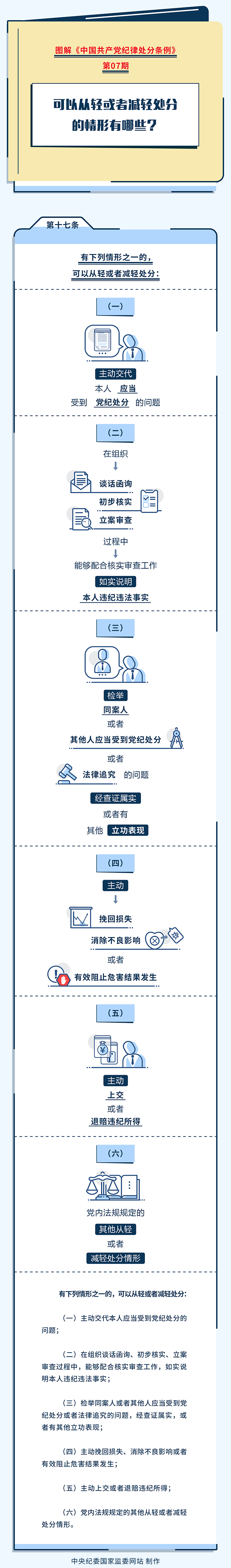 图解7.jpeg