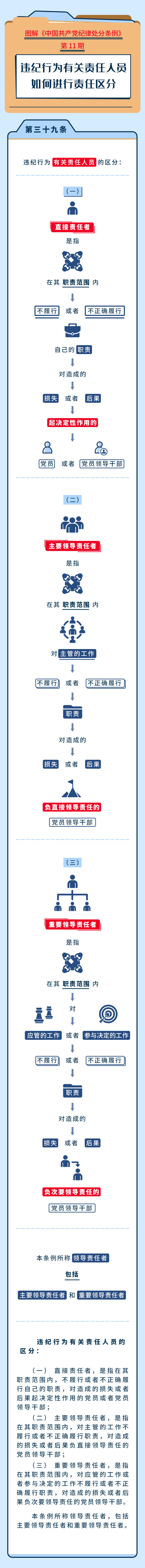 图解11.jpeg